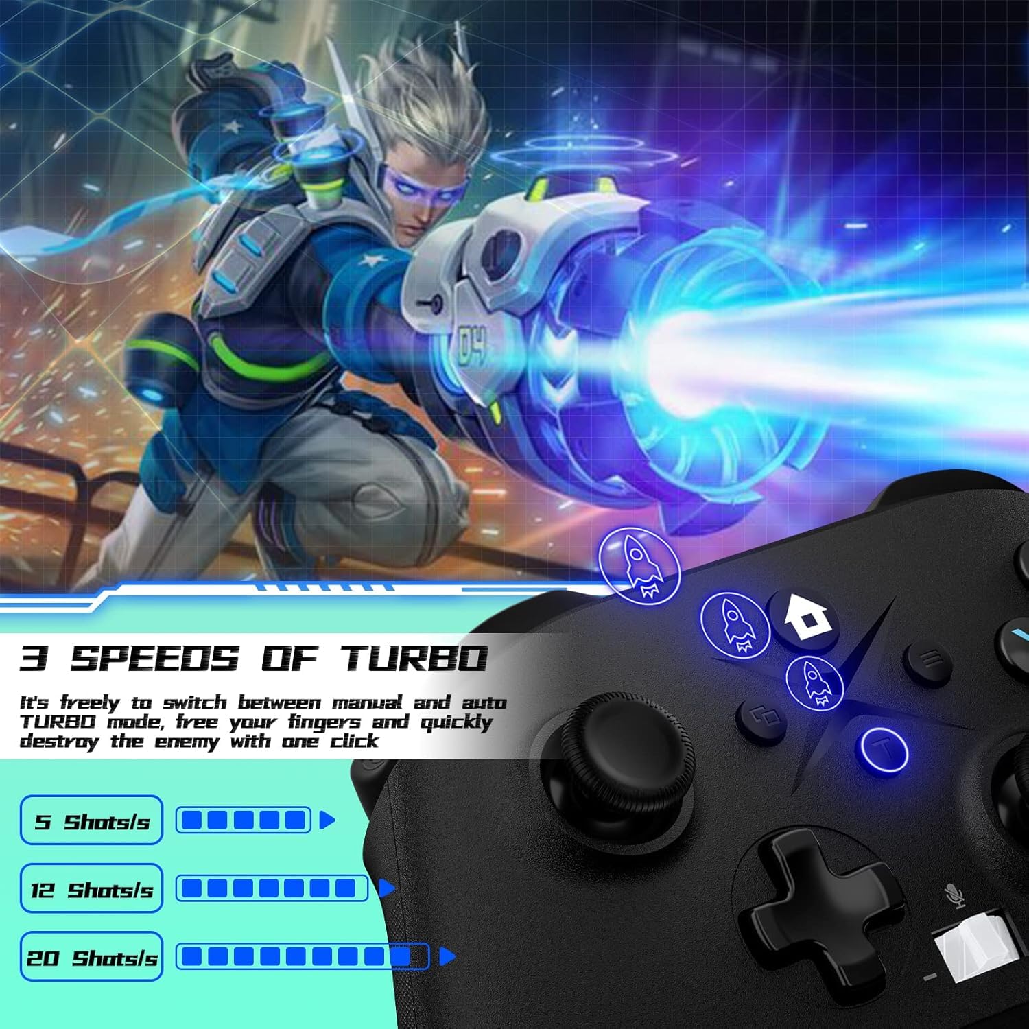 Kontroler do Xbox One/Xbox One – Board Game Android recenzja i cena
